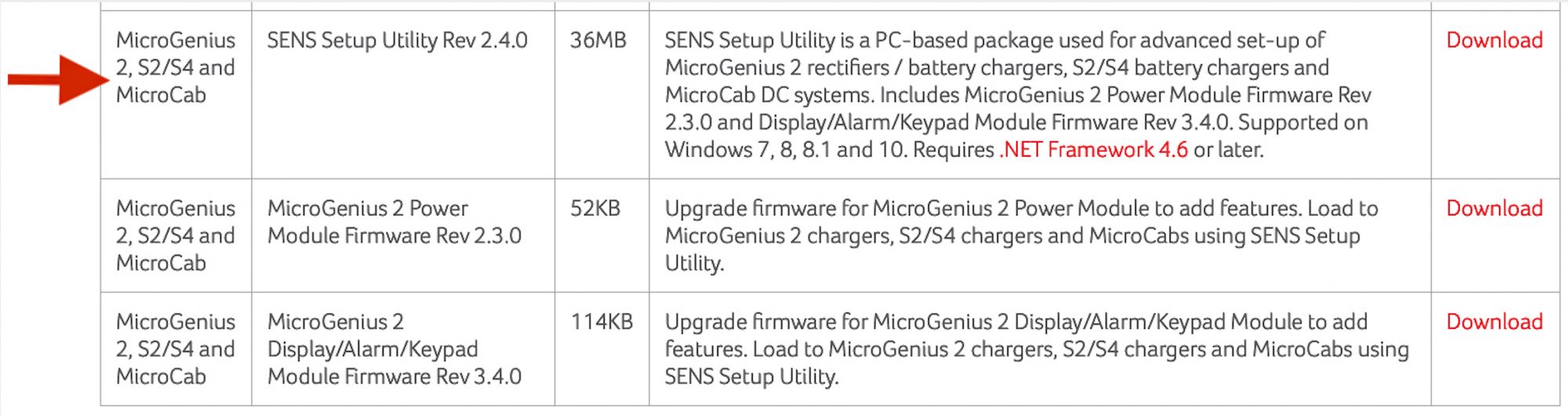 How to Update Firmware in MicroGenius 2 Chargers | SENS